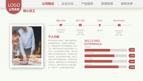 品味醇香，鑄就卓越——咖啡棕休閑風企業介紹